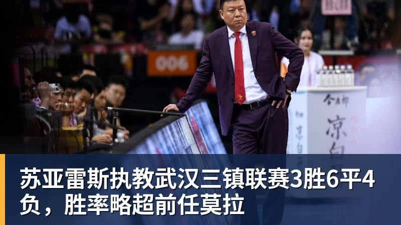 苏亚雷斯执教武汉三镇联赛3胜6平4负,胜率略超前任莫拉 苏亚雷斯执教武汉三镇联赛3胜6平4负,胜率略超前任莫拉