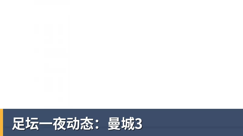 足坛一夜动态:曼城3 足坛一夜动态:曼城3